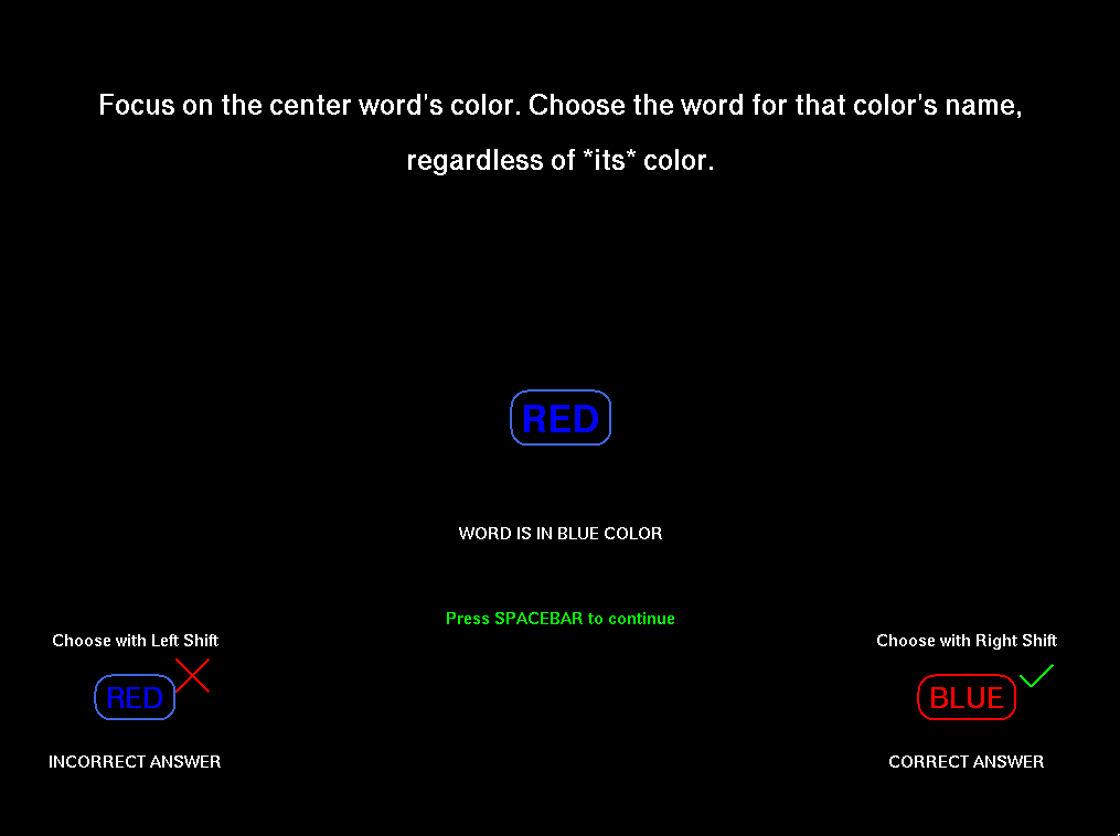 Stroop squared instructional screen